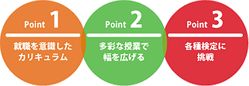 実践的な技能と社会での即戦力を養うカリキュラムでバックアップ