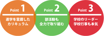 tokushin_point
