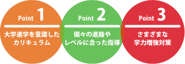 tokushin_point